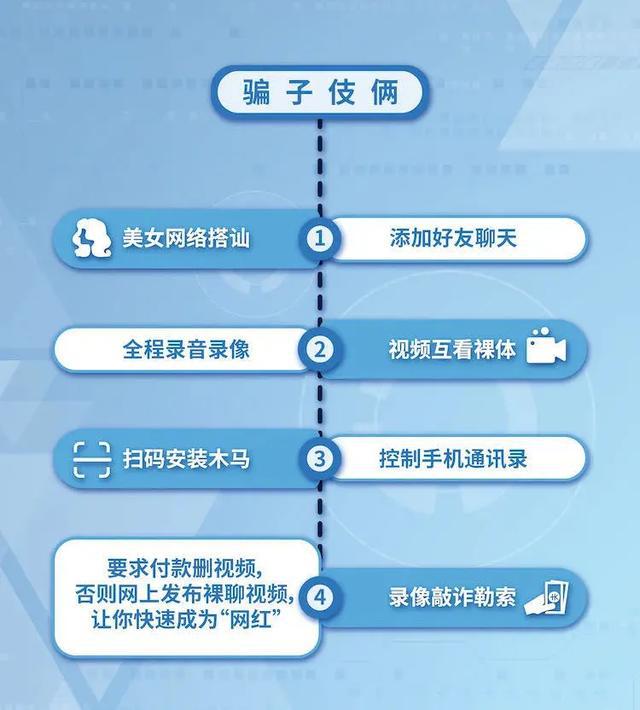 閬囧埌妗冭姳杩愮殑濂楄矾,妗冭姳杩愭渶娣辩殑濂楄矾