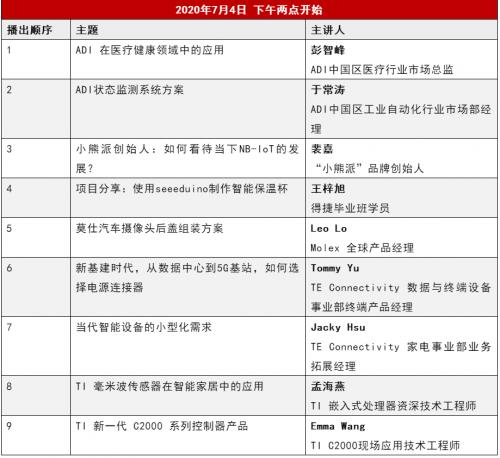 17场主题讨论+创意礼品，“得捷时刻”不同以往