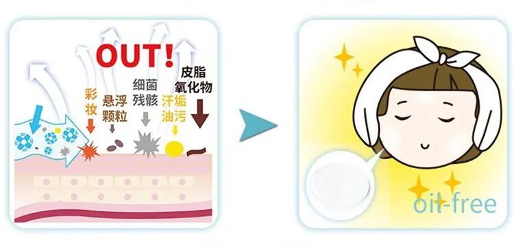 秘籍|锅传锅传锅....九月“危”肌到底谁的锅？