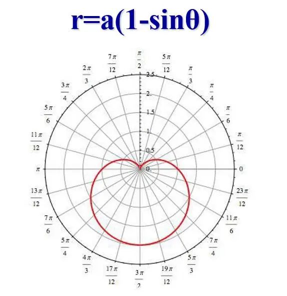 席南华院士演讲,席南华院士为你讲述数学的意义