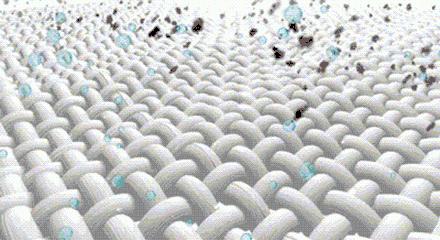 日本主妇用的厨房好物,日本主妇推荐衣物清洁好物