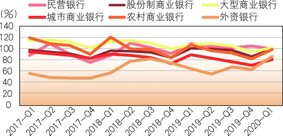 「原创」徐金麟王凯：对民营银行盈利模式的思考