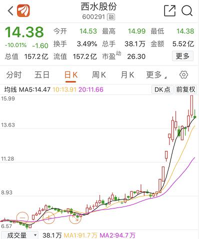 天安财险踩雷的信托,天安财险信托违约钱收得回来不