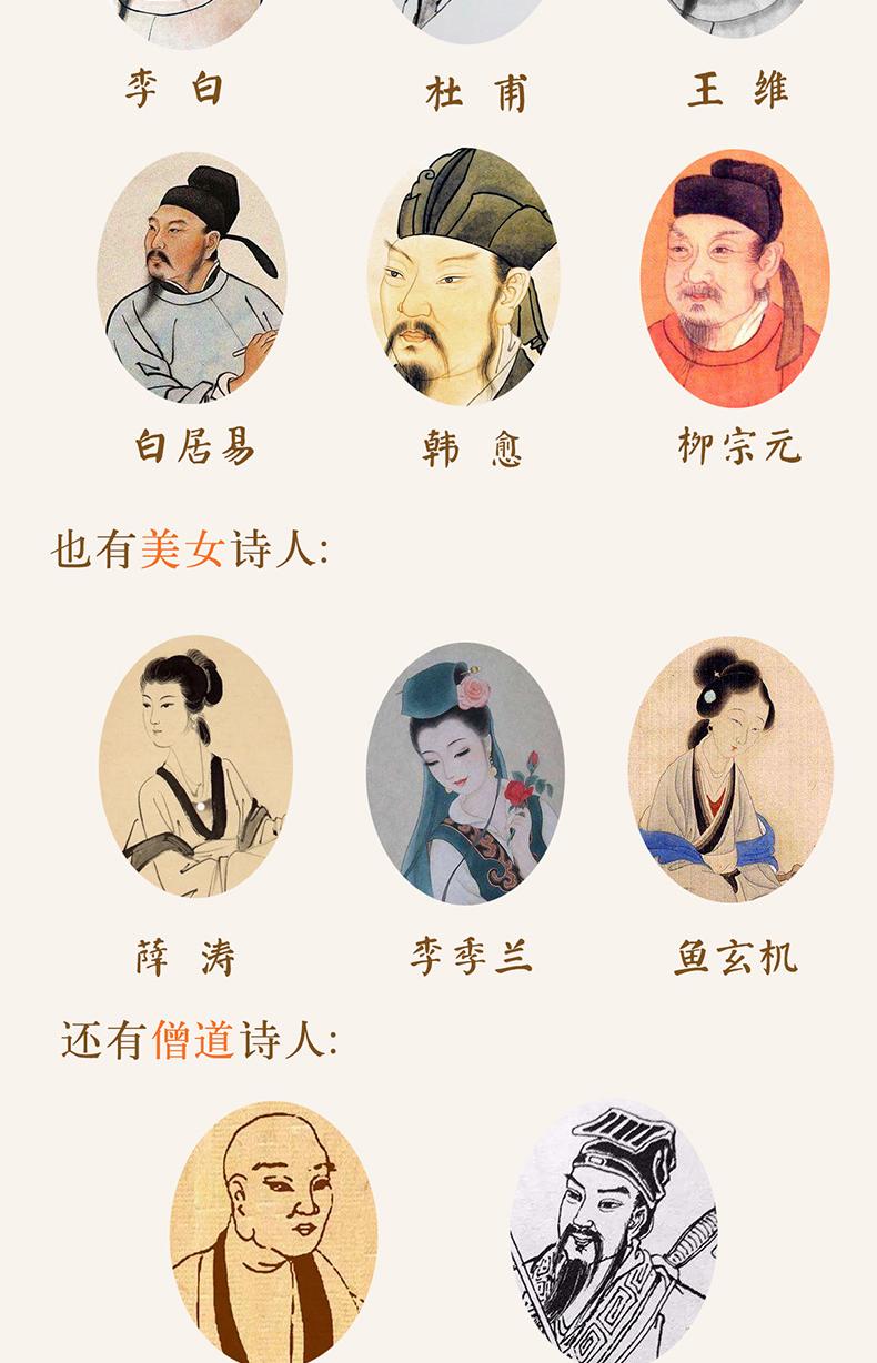 唐代才子们的高考往事,古代才子们高考成绩