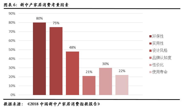 龙泰家居产品照片,龙泰家居831445股票