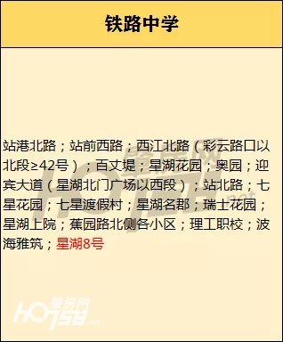 小升初划片以户籍为准还是房产,2024小升初各楼盘入学比例