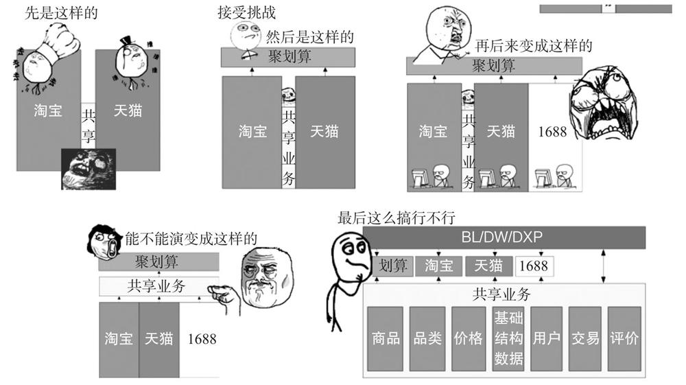 中台战事纪录片,中台中场战事视频