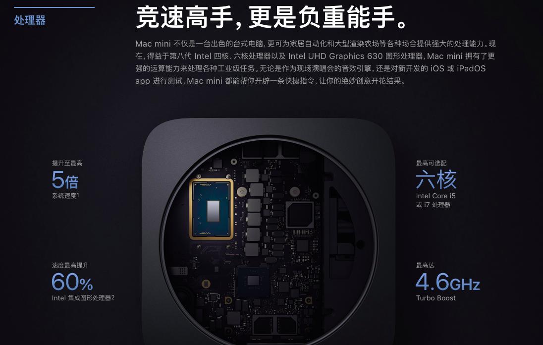2020年macmini性能评测,2020macmini拆解