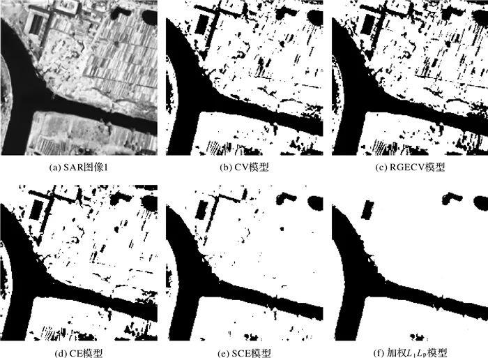 论文推荐|韩斌，吴一全：SAR图像河流提取的主动轮廓模型的稳健估计算法