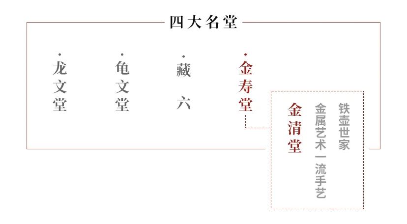 京都铁壶,一把铁壶煮出山泉水