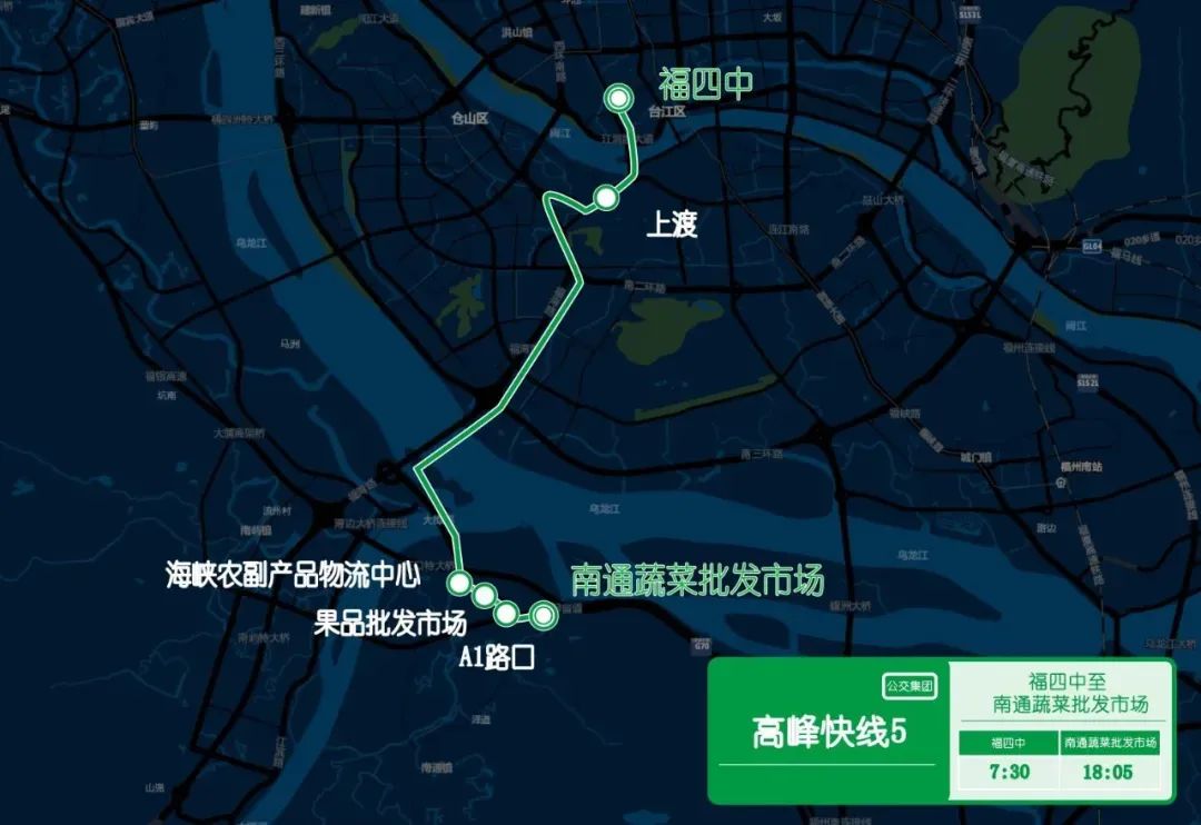 闽侯县7字头公交何时通,闽侯青口公交线路调整