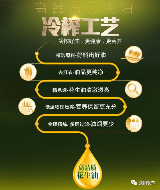 冷榨食用油推荐,爱厨非转基因食用油