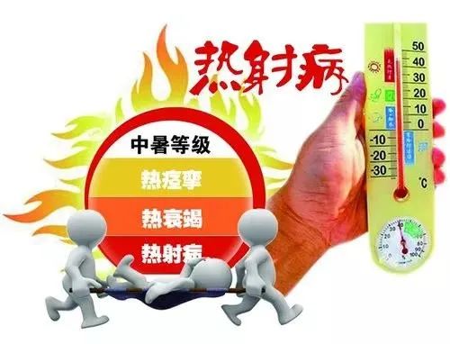 科普疾病知识的方法,科普发烧了怎么办