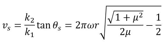 自由释放的篮球能向上运动吗？也许答案没你想的那么简单