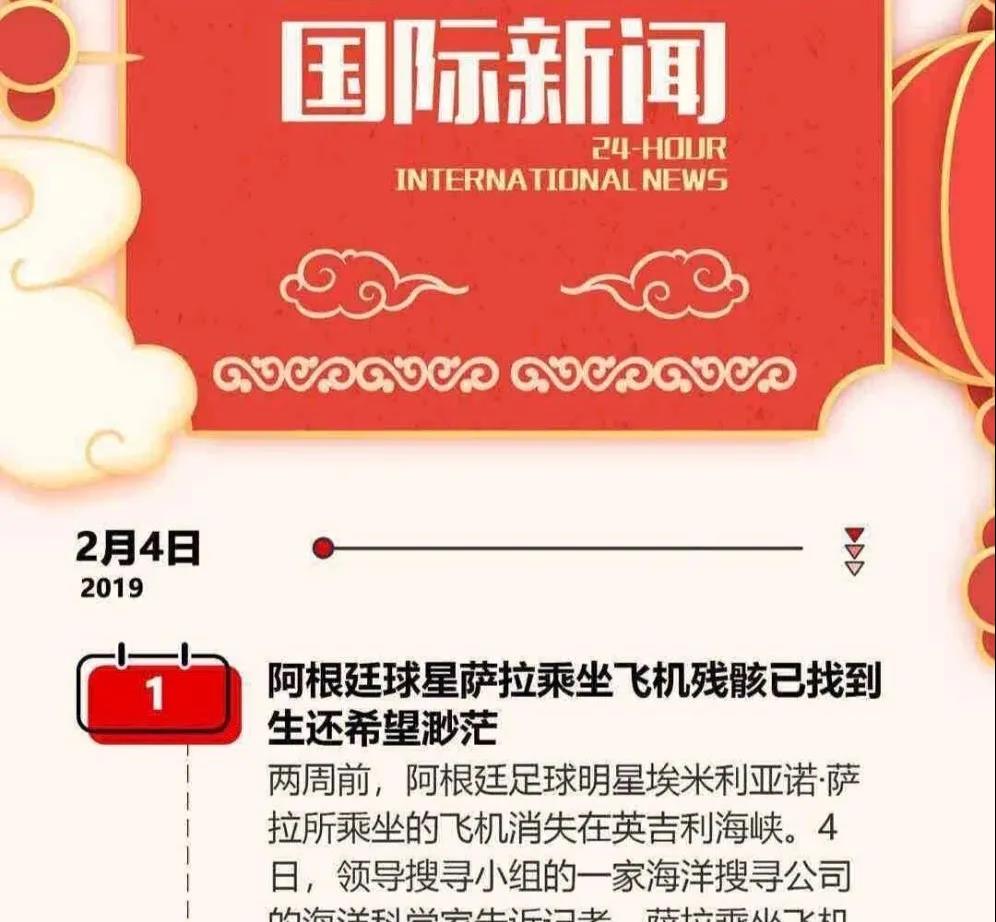 搜狐,把C位丢在2008