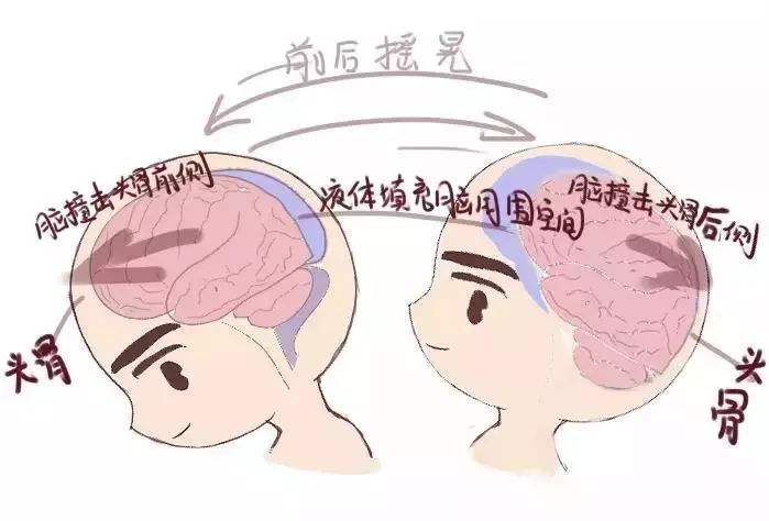 平板电脑能代替汽车中控吗,汽车升级中控还是买个平板好