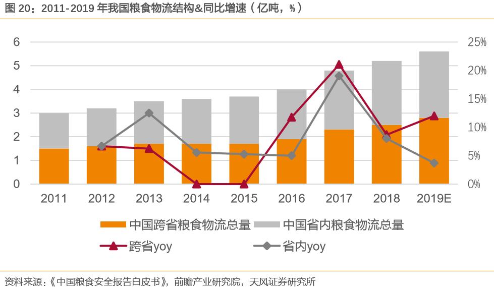 东方集团600811股票会涨吗,600811东方集团一季报