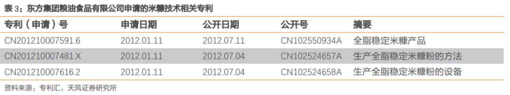 东方集团600811股票会涨吗,600811东方集团一季报