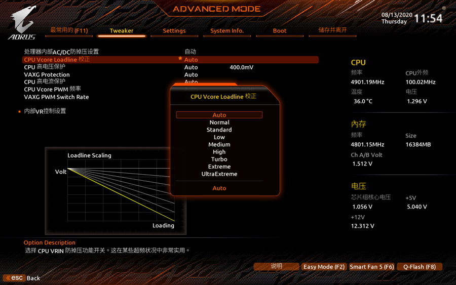 技嘉z490gamingx主板评测,技嘉z490aorusmaster详细评测