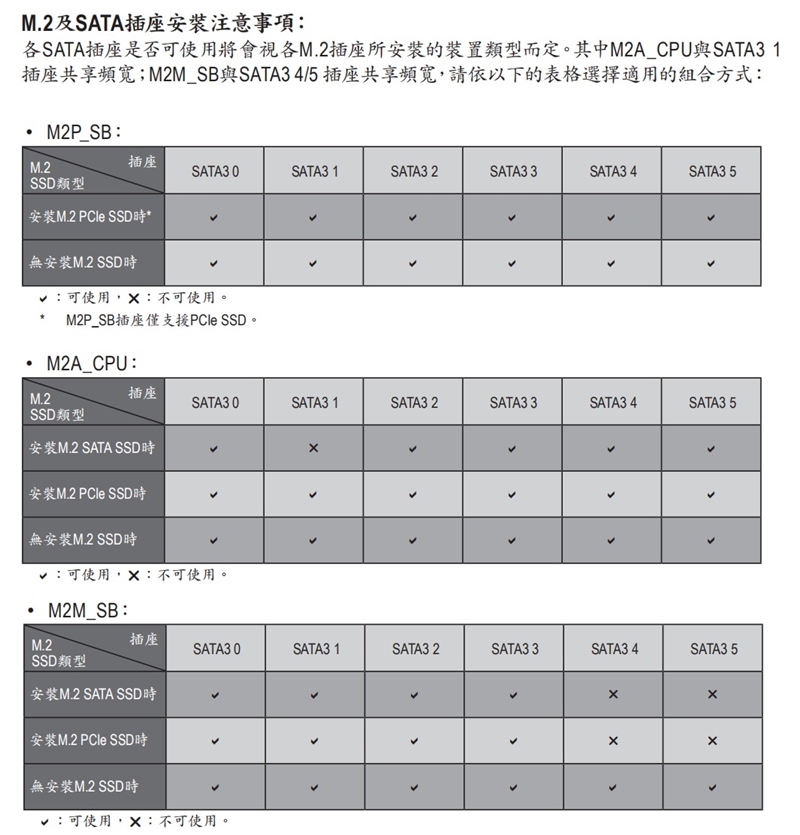 技嘉z490aorusultra怎么样,技嘉z490aorusultrag2主板评测