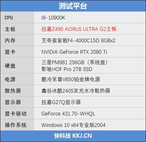 技嘉z490aorusultra怎么样,技嘉z490aorusultrag2主板评测