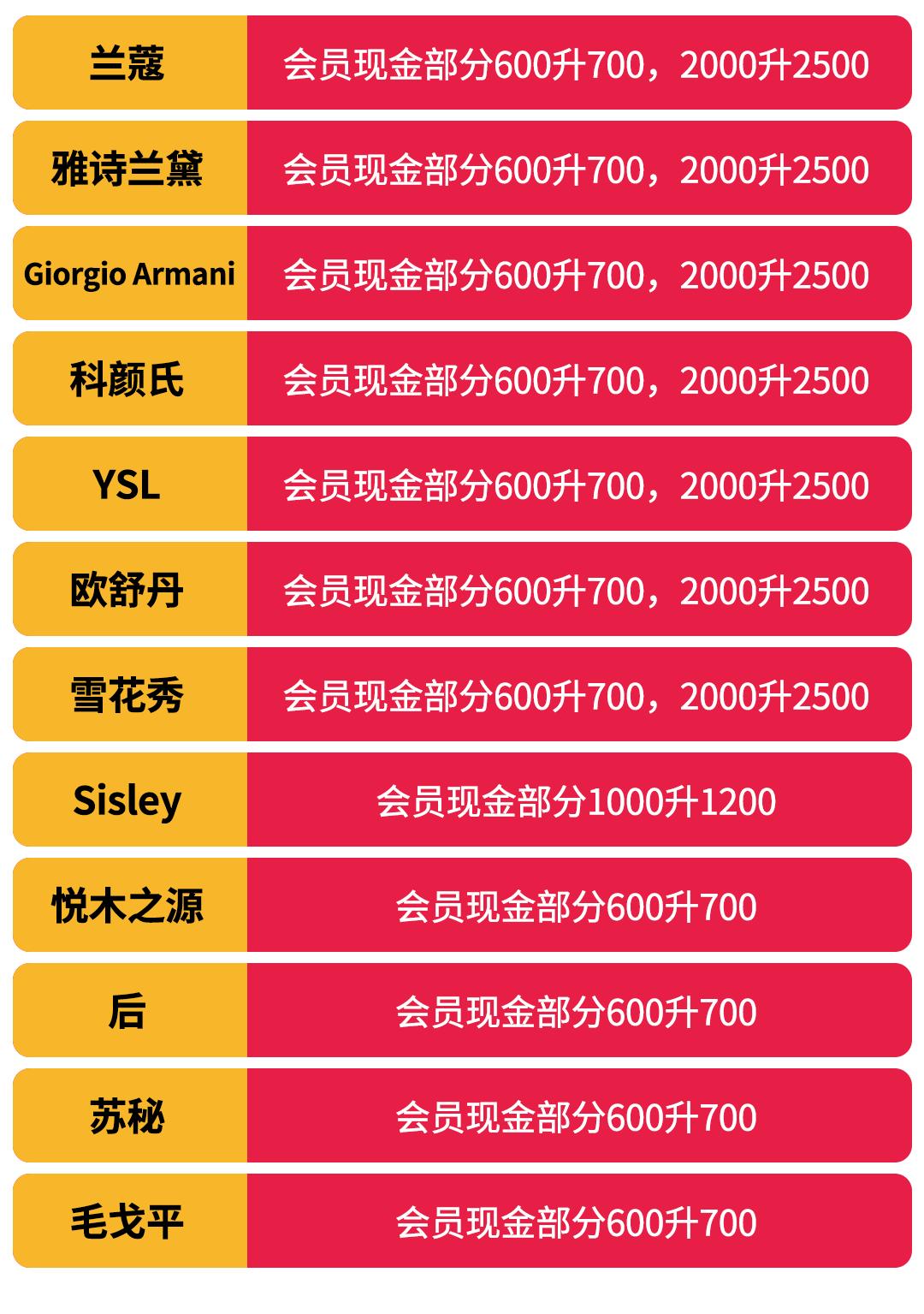 1000杯茶颜悦色免费送！2000份美妆礼任性赢！海信广场4年店庆就是这么壕
