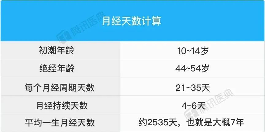 散装卫生巾折射的社会问题,散装卫生巾最近热搜