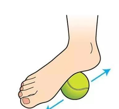 小腿“迎面骨”疼？快来康康！