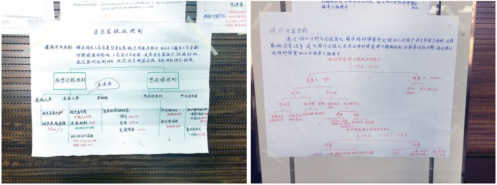 如何成为更受欢迎的内训师,内训师最难的是什么