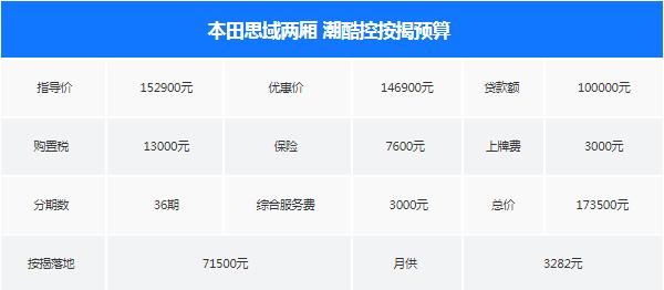 不愧是我！花15万就能买到高仿TYPER（小白省钱必看）