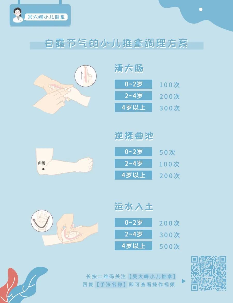 儿童谷雨节气养生知识,白露节气早晚温差较大孩子易感冒