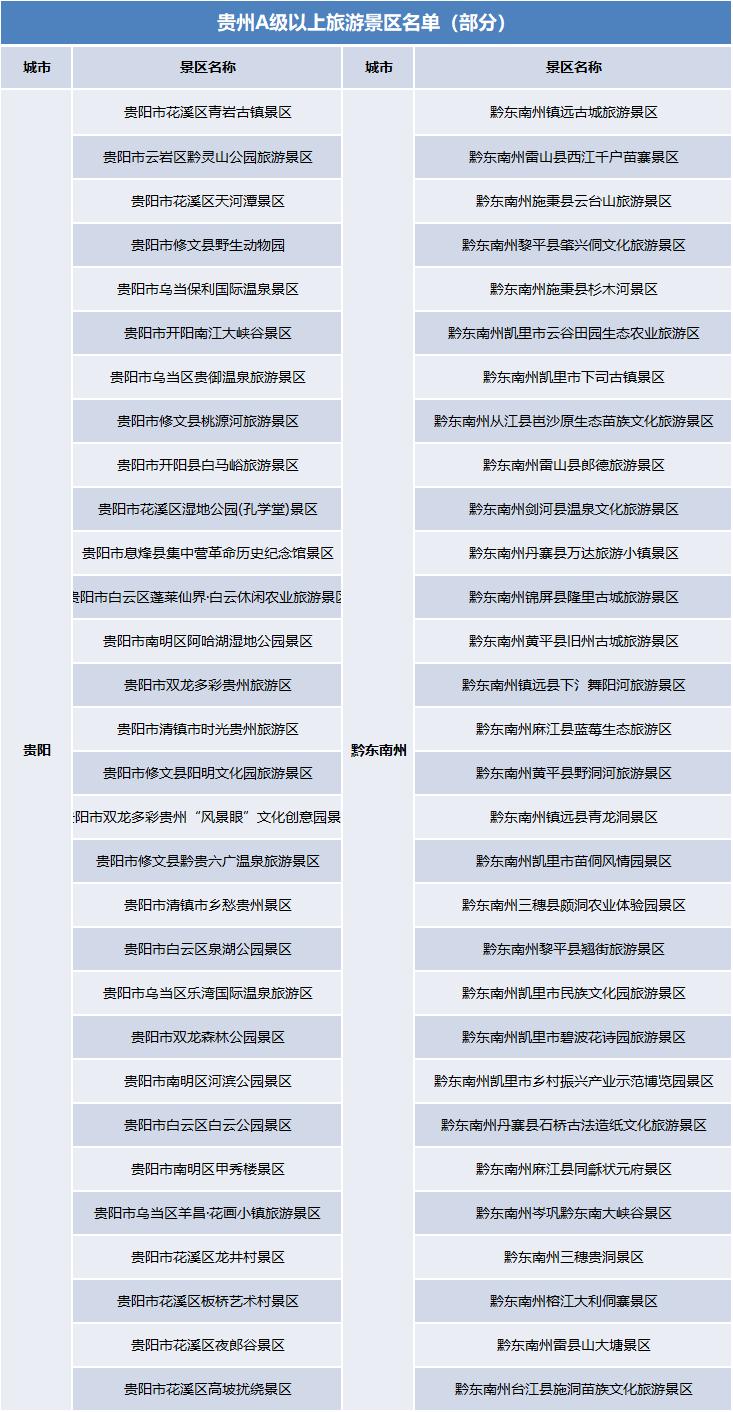 国庆去哪玩推荐国内20个地点,国庆旅游免费门票攻略