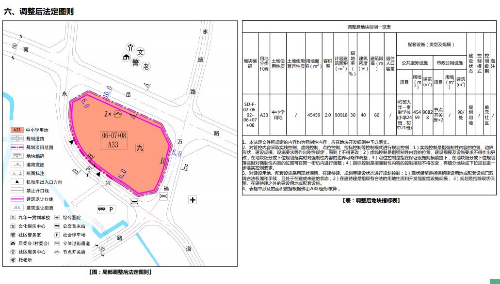 佛山华英附属小学最新进度,佛山新城华英小学公办