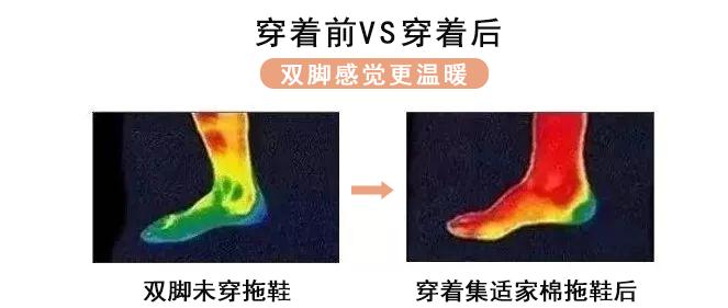 棉拖鞋臭脚臭怎么回事,光脚穿棉拖为什么脚臭脚痒