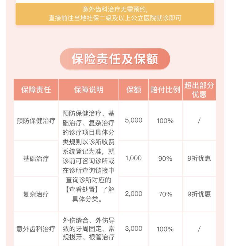 种植7颗牙花了9万元,种植牙齿交了500块钱不退怎么办