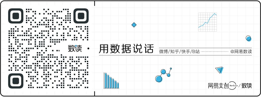 （荐号）微信新功能，暴露了谁最爱你