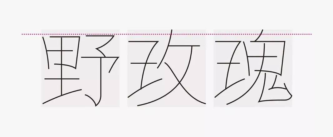 字体设计怎么做曲线,绘制字体的一般步骤