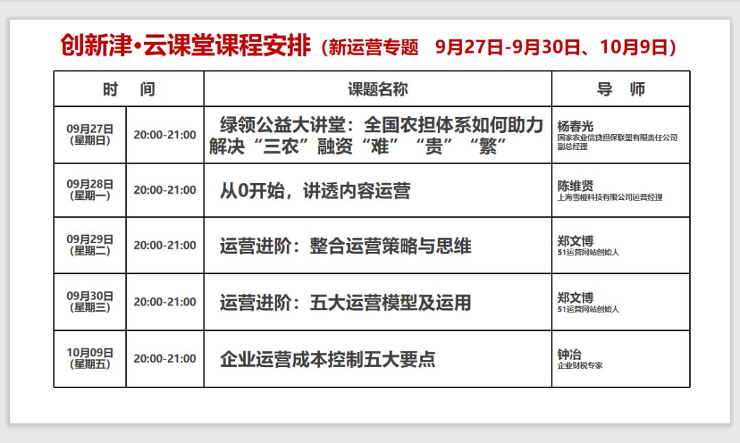 如何打造火爆门店,如何打造暴利店铺爆款