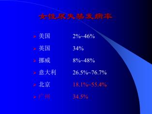 笑尿了也是一种病听听专家怎么说,笑尿了具体是什么病