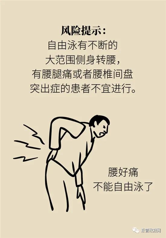 游泳以后腰背痛是姿势不正确吗,游泳后腰疼是姿势不对么