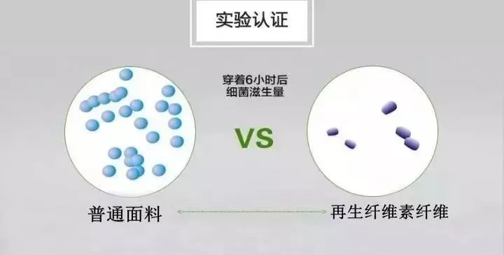 德绒保暖哈衣春秋冬,德绒保暖套装黑科技