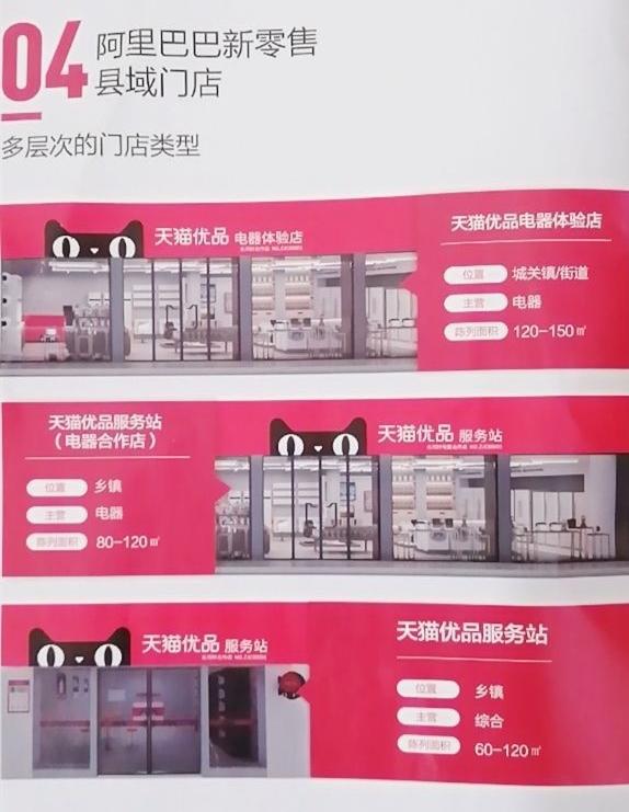 农村淘宝目前发展的困境,农村淘宝发展的优势和劣势