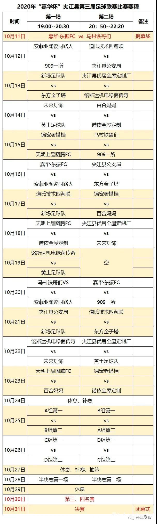足够精彩校园足球联赛火热进行中,夹江足球联赛