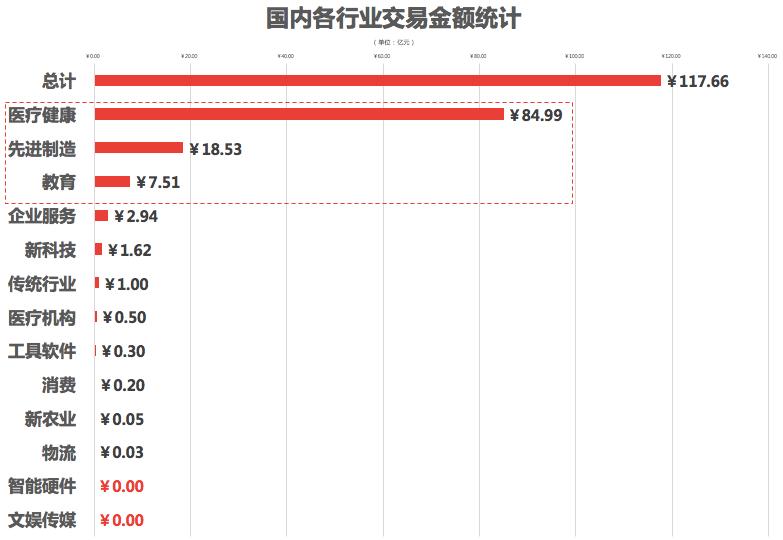 港股云顶新耀走势,云顶新耀港股上市