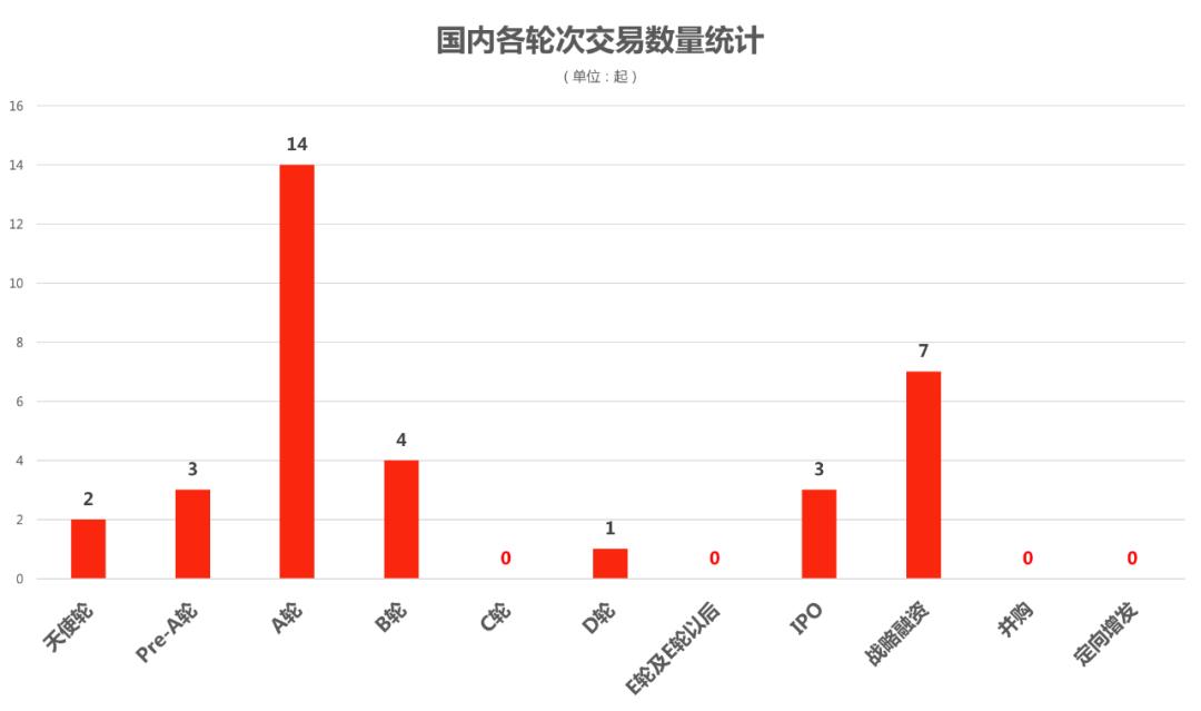 港股云顶新耀走势,云顶新耀港股上市