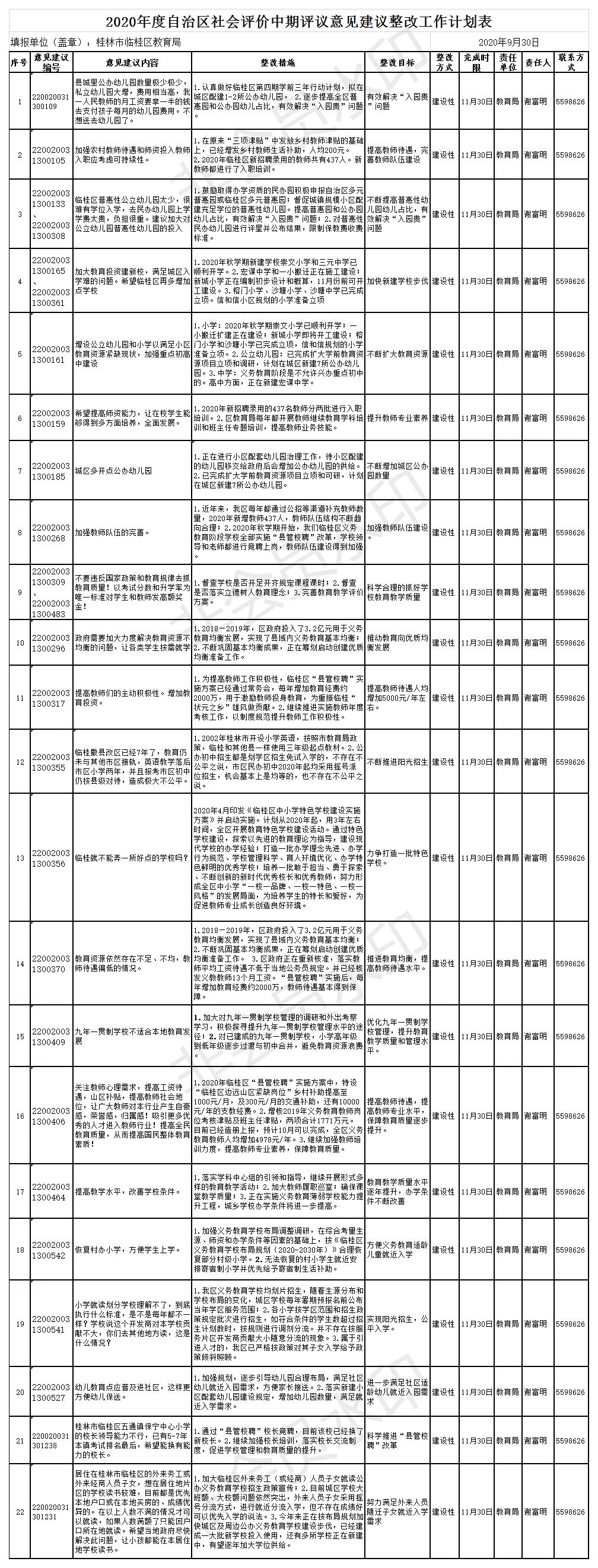 私立幼儿园收费高投诉,私立幼儿园收费高可以投诉吗