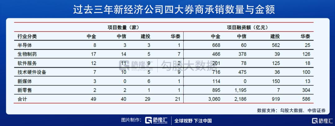 中金下半年a股盈利有望继续改善,中金股票长期估值分析