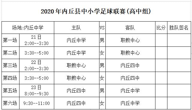 足球大学联赛超燃,超燃比赛内丘