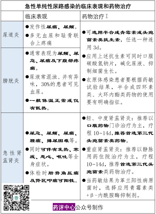 左氧氟沙星氯化钠注射液打完吐了,输液左氧氟沙星起泡