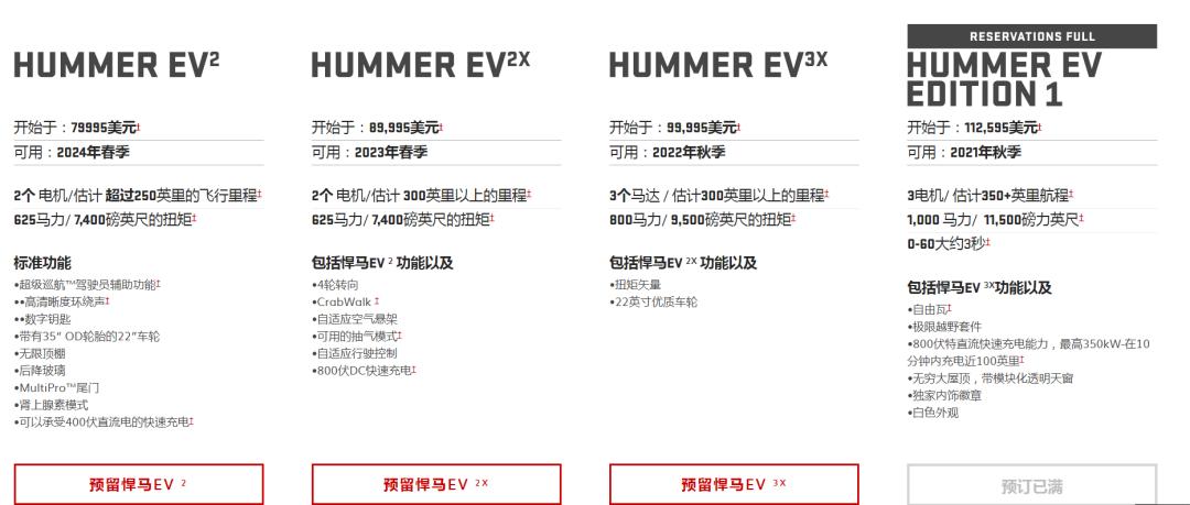 2022gmc悍马ev电动皮卡,2011款悍马h33.7四驱越野皮卡